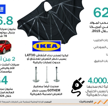 lusailnews