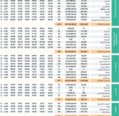 lusailnews