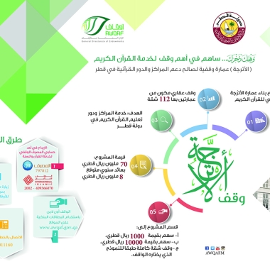 lusailnews