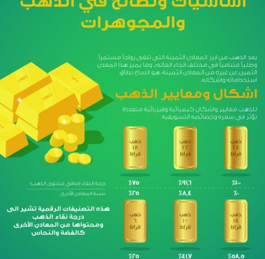 lusailnews