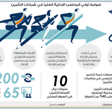 lusailnews