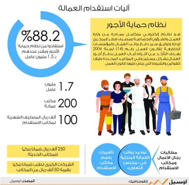 lusailnews