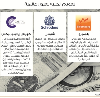 lusailnews