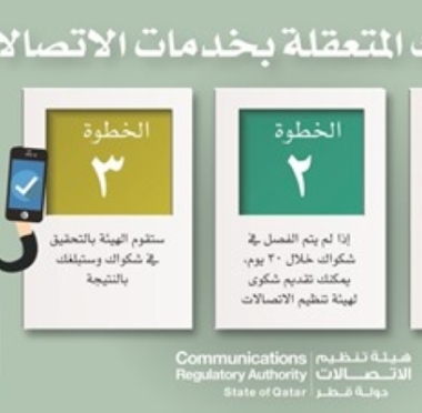 lusailnews