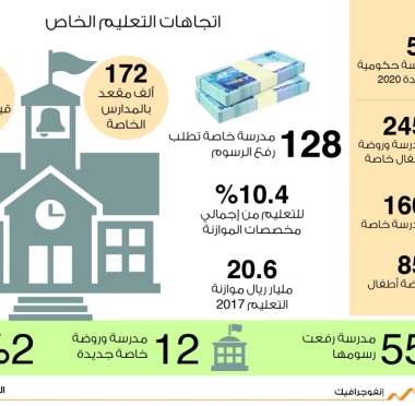 lusailnews