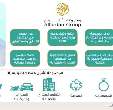 lusailnews