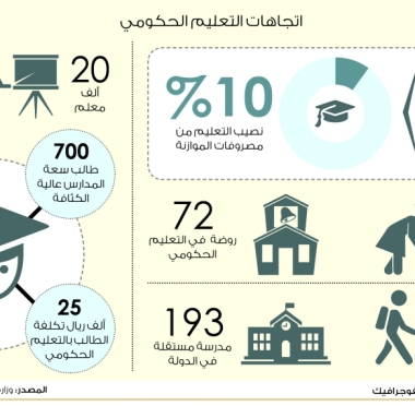 lusailnews