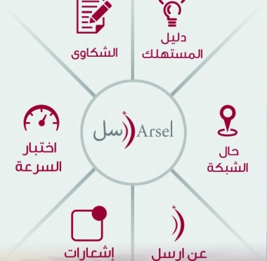 lusailnews