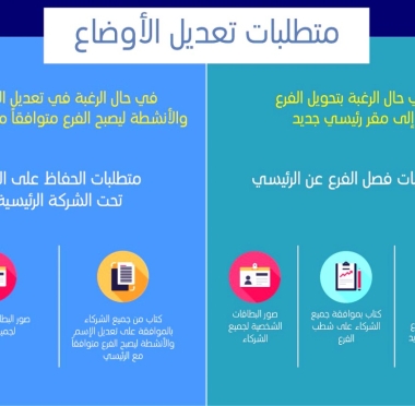 lusailnews
