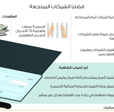 lusailnews