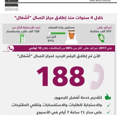 lusailnews