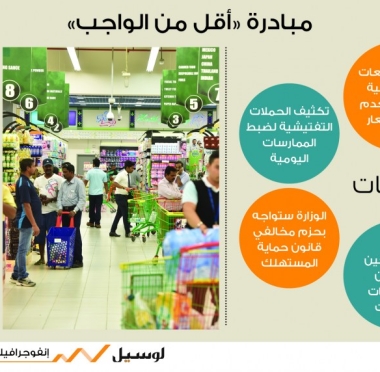 lusailnews