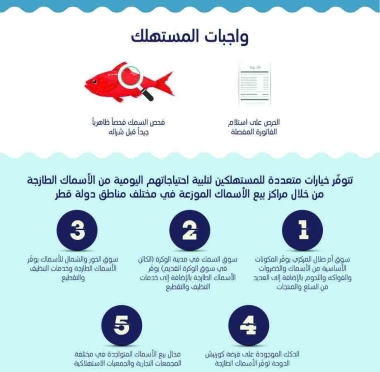 lusailnews