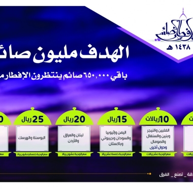 lusailnews
