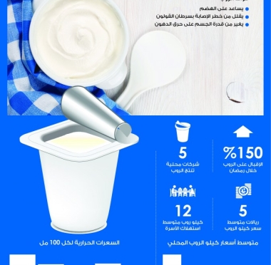 lusailnews