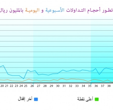 lusailnews