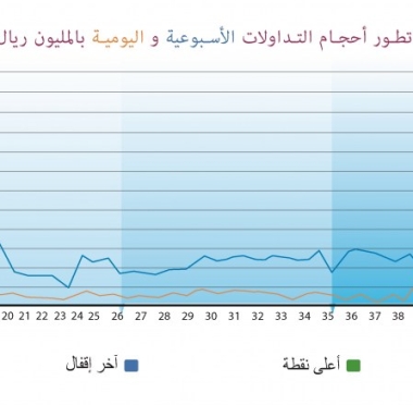lusailnews