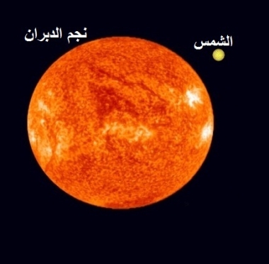 lusailnews