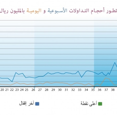 lusailnews