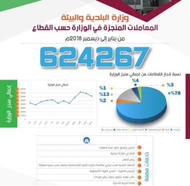 lusailnews