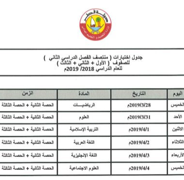 lusailnews