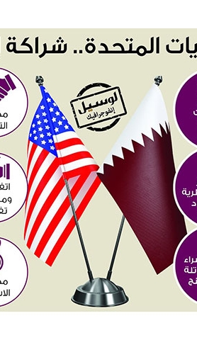 Lusail