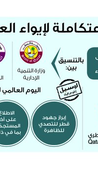 Lusail