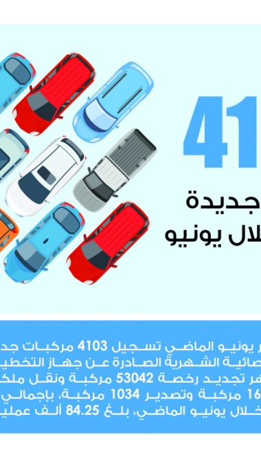 Lusail