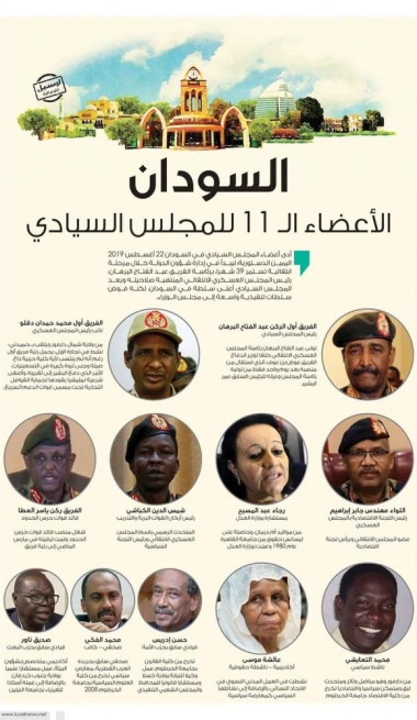 Lusail