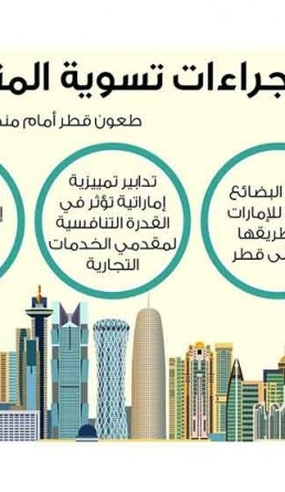 Lusail