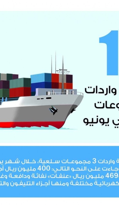 Lusail