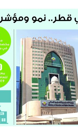Lusail