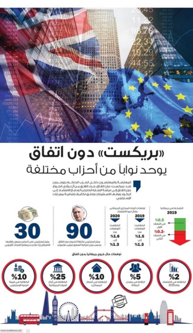 Lusail