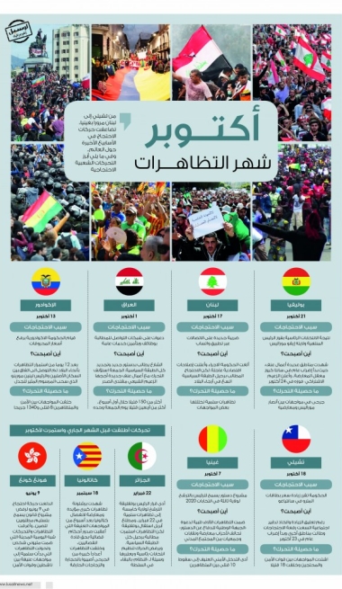 Lusail