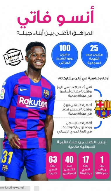 Lusail