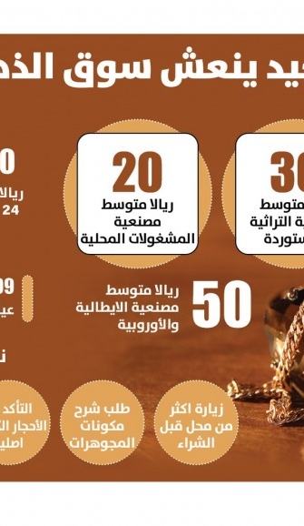 Lusail