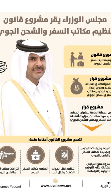 Lusail