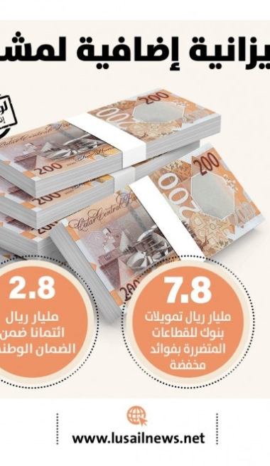 Lusail