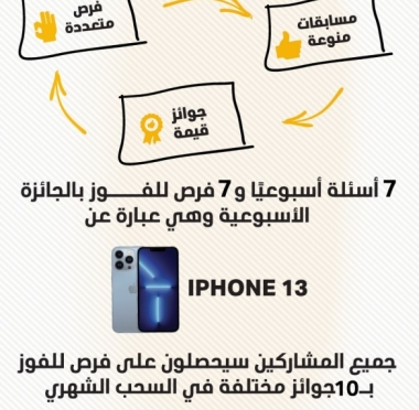 lusailnews