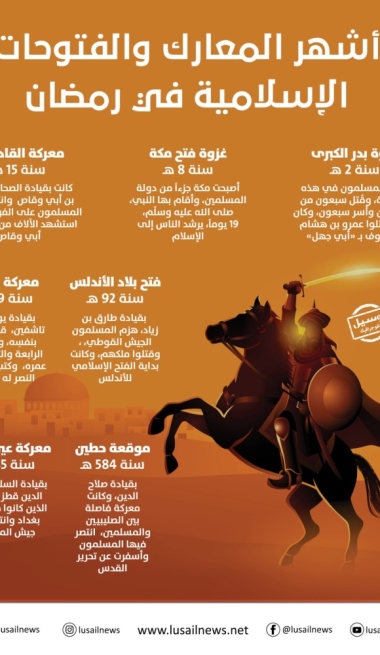 Lusail