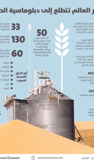 Lusail