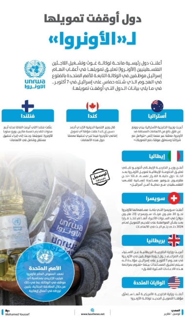 Lusail