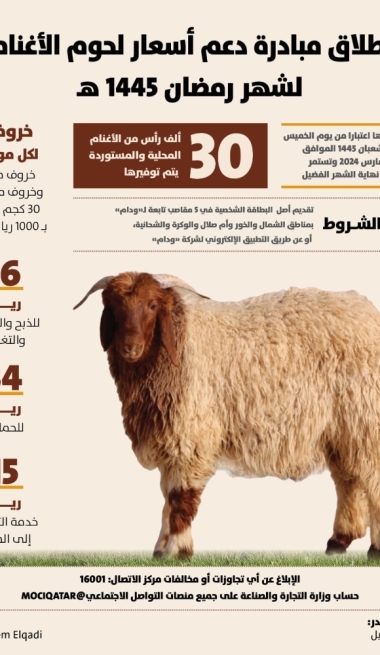 Lusail