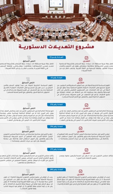 Lusail