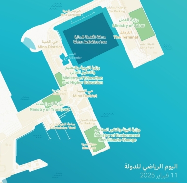 lusailnews