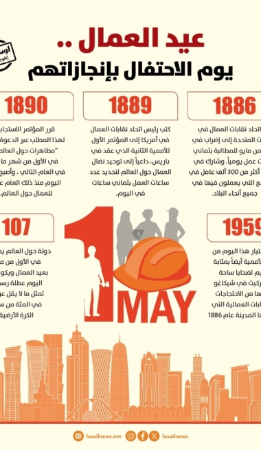 Lusail