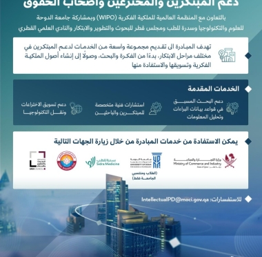 lusailnews