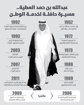 Lusail