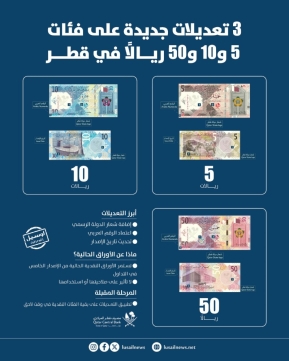 Lusail