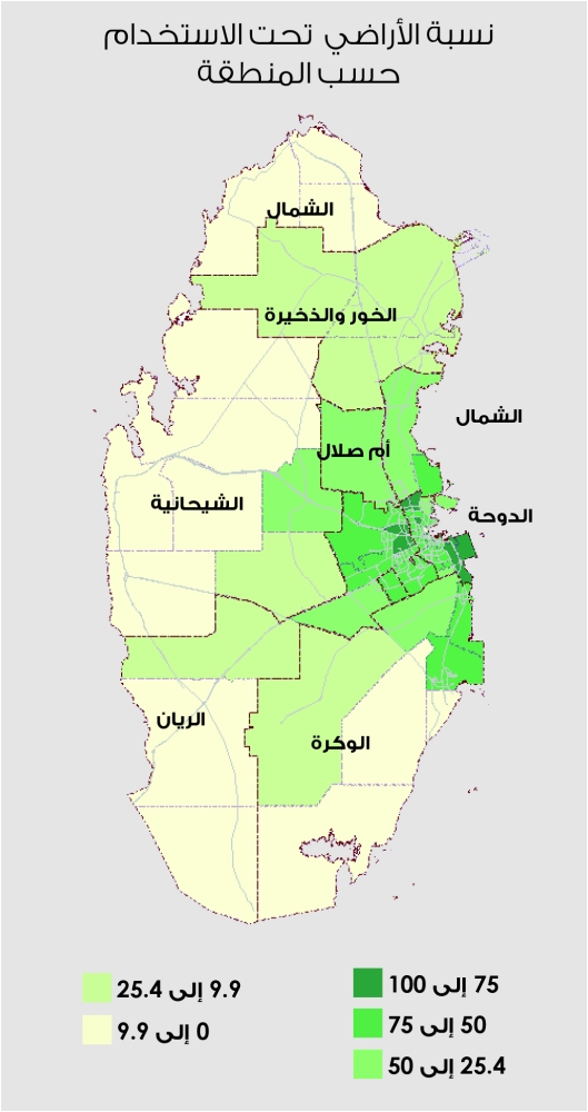 لوسيل